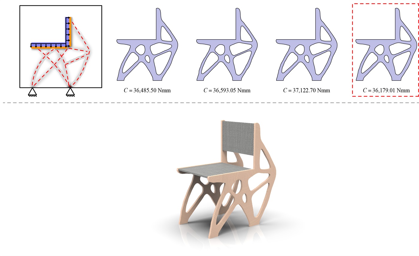 Topology optimisation considering subjective preferences:  current progress and challenges