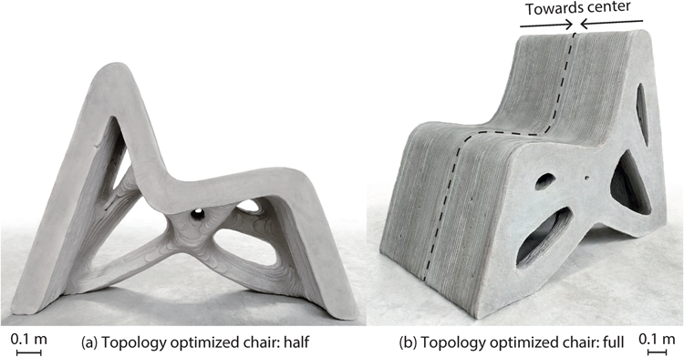 Continuous contour-zigzag hybrid toolpath for large formatadditive manufacturing
