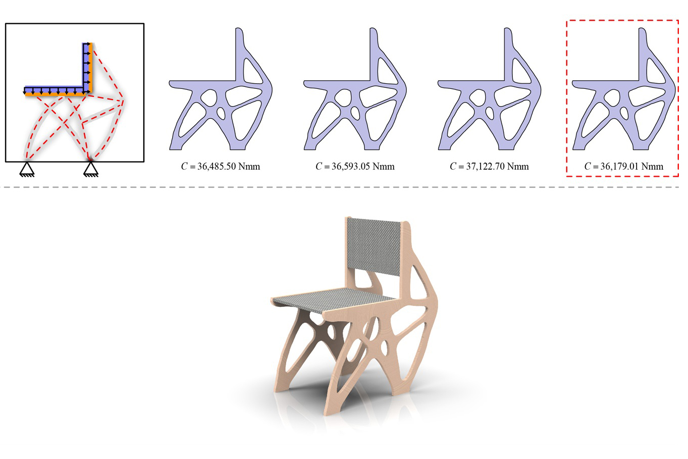 Topology optimisation considering subjective preferences:  current progress and challenges